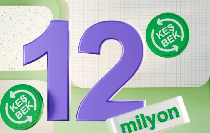 Bu bankın kart sahibləri 2025-ci ildə 12 milyon manatdan çox keşbek qazanıblar